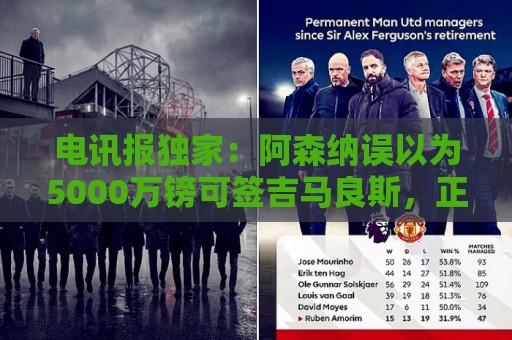 电讯报独家：阿森纳误以为5000万镑可签吉马良斯，正评估是否放弃