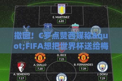 撤回!C罗点赞西媒称"FIFA想把世界杯送给梅西"的切片,现已取消 撤回!C罗点赞西媒称"FIFA想把世界杯送给梅西"的切片,现已取消
