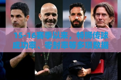 15-16赛季以来，特狮传球成功率、零封率等多项数据五大联赛前三