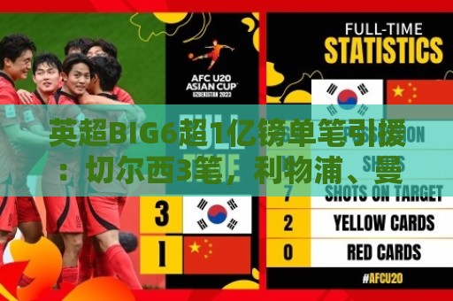 英超BIG6超1亿镑单笔引援:切尔西3笔,利物浦、曼城2笔,曼联0笔 英超BIG6超1亿镑单笔引援:切尔西3笔,利物浦、曼城2笔,曼联0笔
