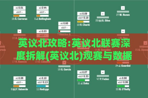 英议北攻略:英议北联赛深度拆解(英议北)观赛与数据脉络全梳理【英议北】🧊今晚靠谱最火娱乐网文字中文解说直播指南蓝光低水 英议北攻略:英议北联赛深度拆解(英议北)观赛与数据脉络全梳理【英议北】🧊今晚靠谱最火娱乐网文字中文解说直播指南蓝光低水