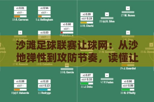 沙滩足球联赛让球网：从沙地弹性到攻防节奏，读懂让球网背后的战术密码🧊今晚靠谱最火体球网蓝光低水无需注册观看解说让球盘